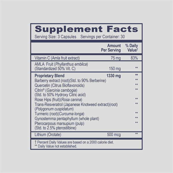Autophagy Assist (Fasting Boost)