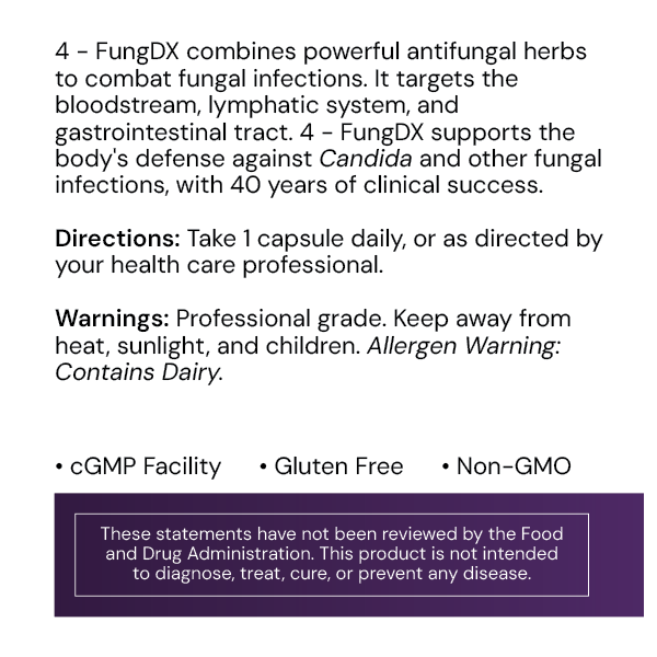 4 – FUNGDX - SYSTEMIC FORMULAS