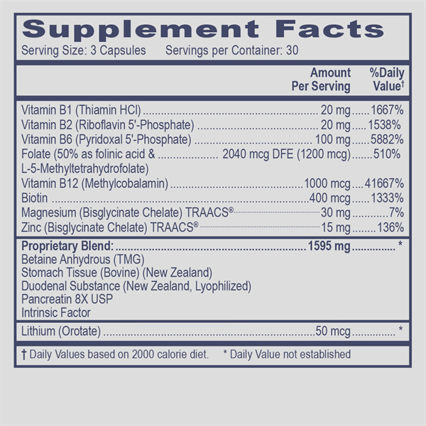 MTHFR/ MTR/MTRR/BHMT (Methyl Boost+)
