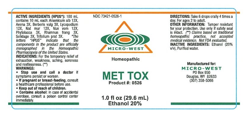 Met-tox Nutri West