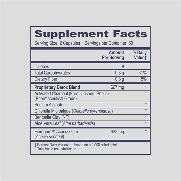 Phase 3 Complete Detox