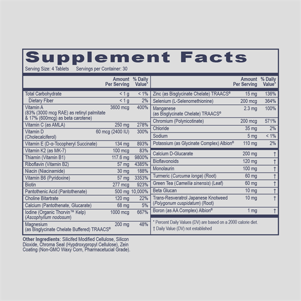 Pro Once Daily (Pro ONC Support)